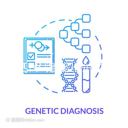 第四代試管嬰兒價(jià)格揭秘，檢查到移植準(zhǔn)備十萬就夠了