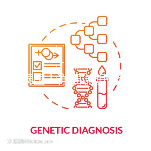 去泰國!詳細(xì)說明試管的最佳時機和措施,不要錯過精選指南