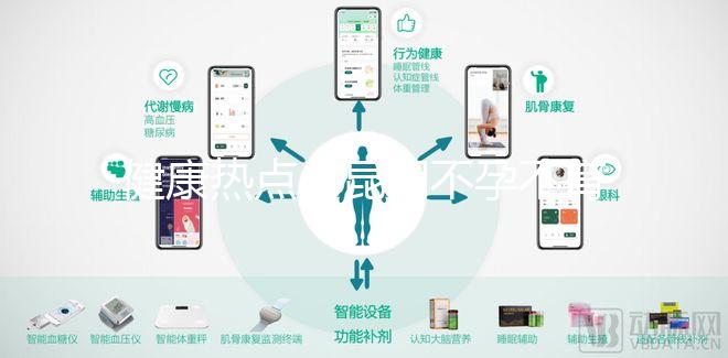 健康熱點:昆明不孕不育哪家醫院看的好“掛號指南”昆明宮腔粘連能不能做試管嬰兒