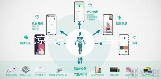 北京試管哪家醫院費用合理，流程簡單，成功率有保障？