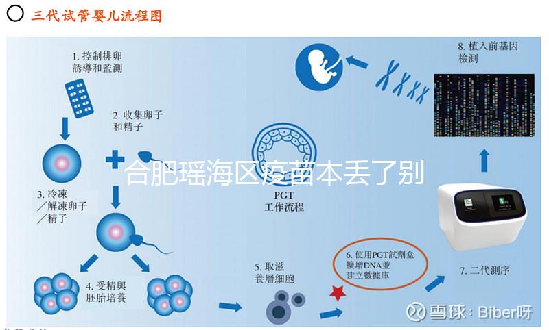 合肥瑤海區(qū)疫苗本丟了別急，證件齊全幾個(gè)步驟就能補(bǔ)回來