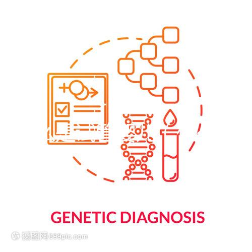 什么是試管嬰兒（什么是試管嬰兒怎么個(gè)過程）