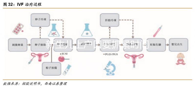 新生兒上戶口要抓緊時(shí)間，超過期限這筆錢可能領(lǐng)不了