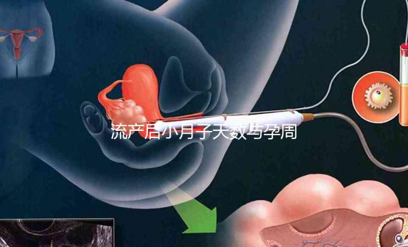 流產后小月子天數與孕周有關，過早出門影響大