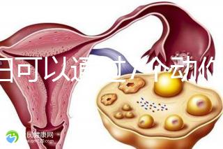 孕婦可以通過7個動作緩解坐骨神經痛，并按摩一篇文章來解釋