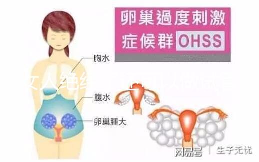 女人絕經(jīng)了還可以做試管嬰兒?jiǎn)幔縼?lái)這里看看成功率