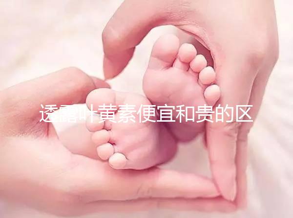 透露葉黃素便宜和貴的區別，哪個品牌好，含量高一目了然