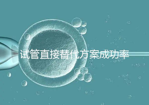 試管直接替代方案成功率高達(dá)60%？3大案例為你揭開真相