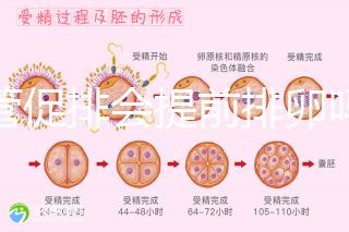 試管促排會提前排卵嗎（促排會不會提前排卵）