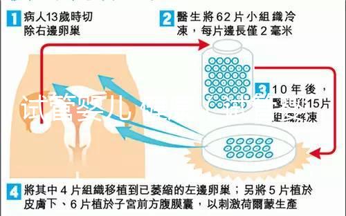 試管嬰兒 健康（試管嬰兒健康嗎？和正常小孩有區別嗎？）