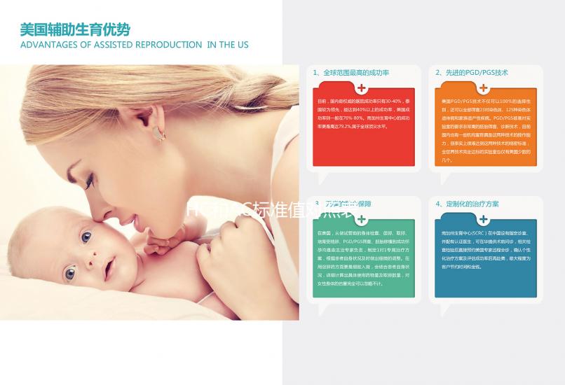 HC和AC標準值對照表參考,男女胎兒無明顯差異