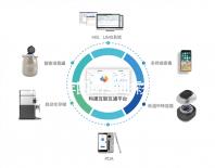 2024年四川各地彩禮匯總多少錢？我想知道成都有10萬多元